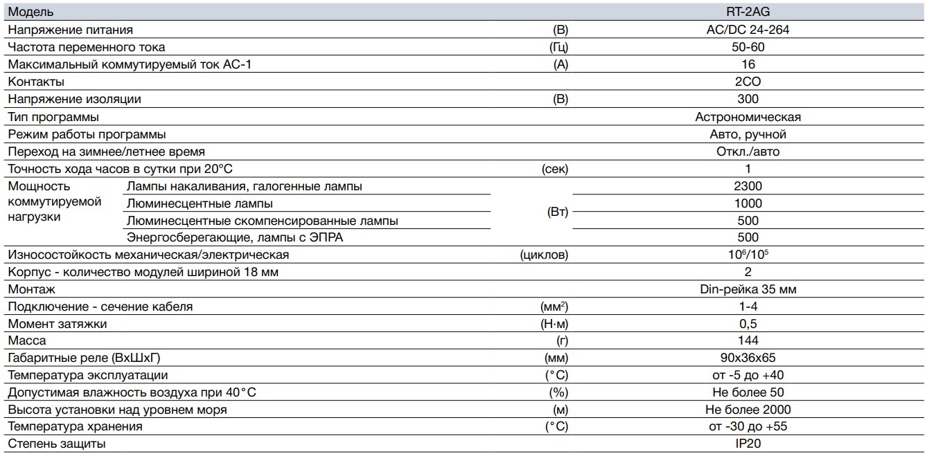 ELVERT RT-2AG АС/DC Реле времени астрономические двухканальные цифровые -  Купить реле